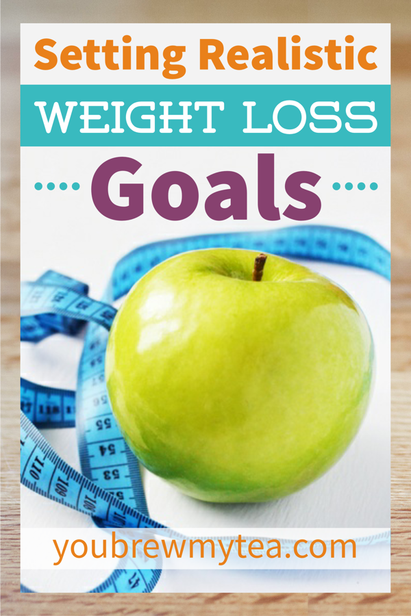 How To Set Realistic Weight-Loss Goals For 2017 | SELF