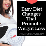 _Easy Diet Changes That Promote Weight Loss
