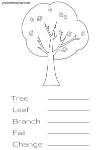 Tree Printable Spelling Words