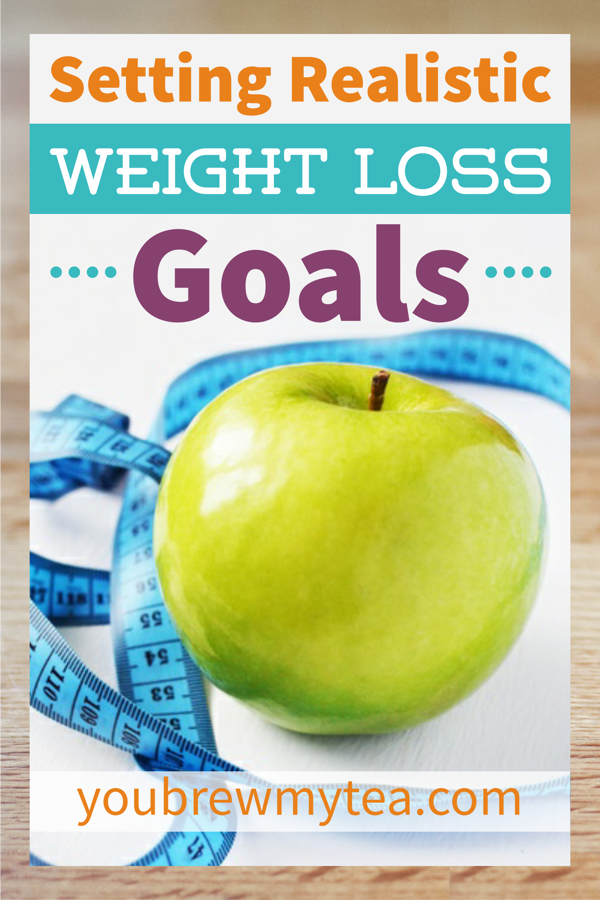 Are you Setting Realistic Weight Loss Goals?  Check out our tips for making sure you stay on track but don't get overwhelmed!