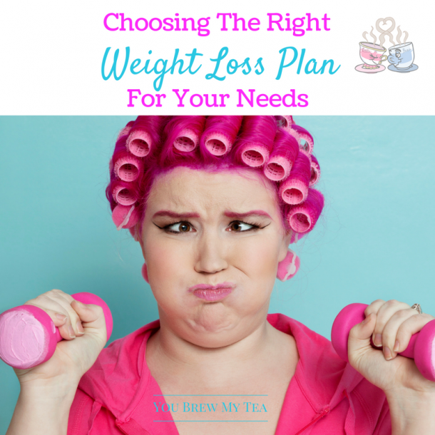 Choosing The Right Weight Loss Plan For Your Needs