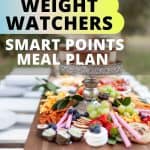 Weight Watchers SmartPoints Meal Plan