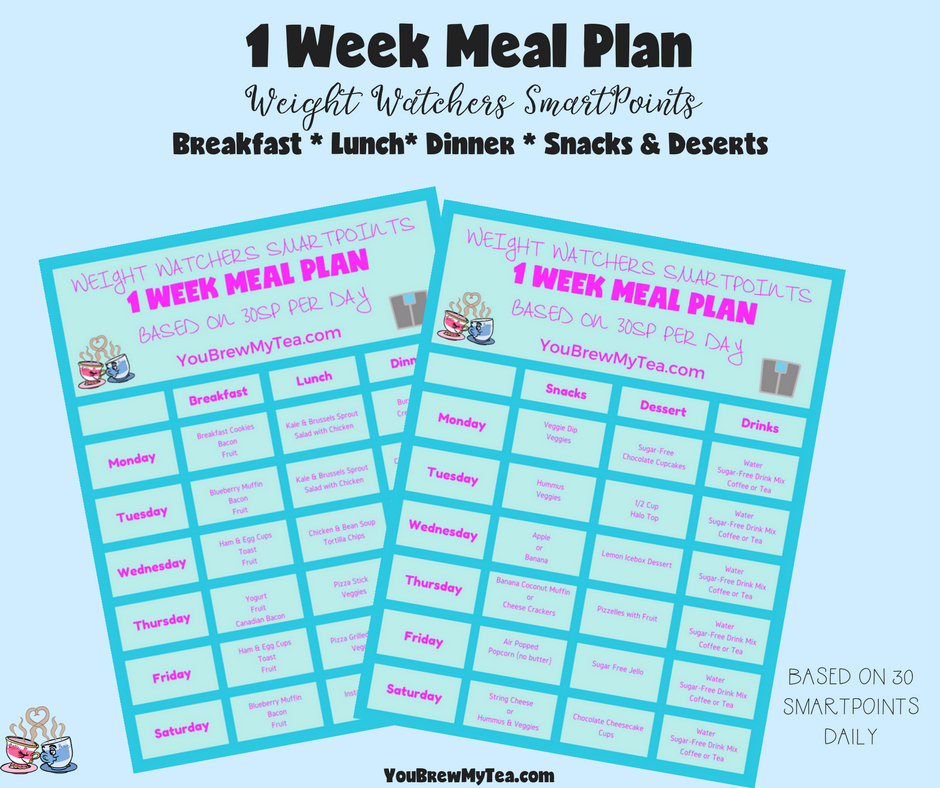 weight watcher plans weight watcher plans