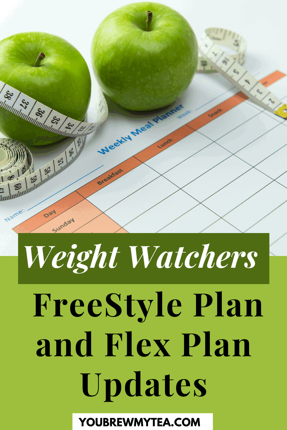 Weight Watchers FreeStyle Plan and Flex Plan Updates
