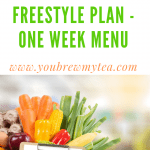 Weight Watchers FreeStyle Plan - One Week Menu