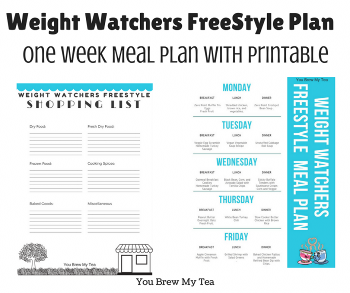 Weight Watchers Serving Size Chart