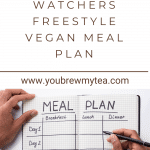 Weight Watchers FreeStyle Vegan Meal Plan