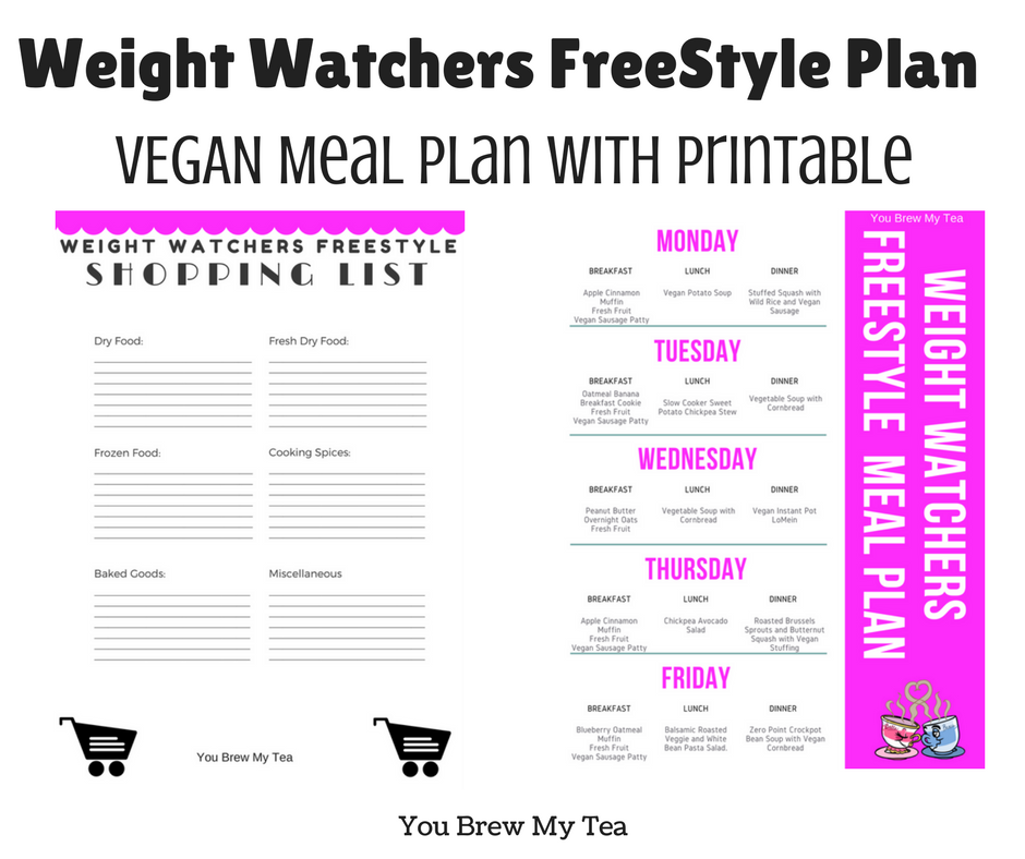 vegan meal plan for weight loss on a budget