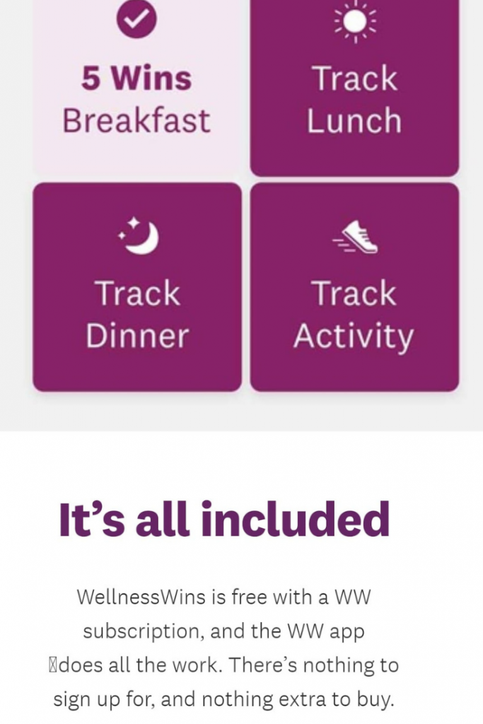 WW Announces New WellnessWins Member Incentives for 2018. The transition from Weight Watchers to WW continues with more great incentives and changes to the wellness program.