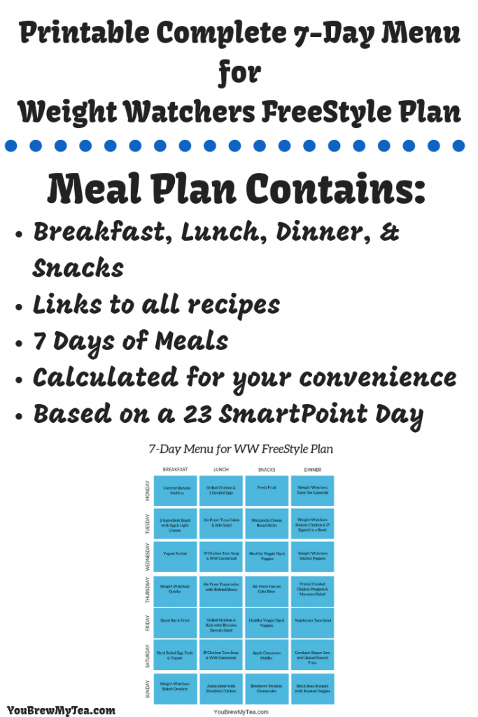 Print our Complete 7-Day menu Plan for Weight Watchers FreeStyle Plan! This easy to use Meal Plan is great for those on the WW FreeStyle SmartPoints program. Easy to adapt and family-friendly meals make it a hit!