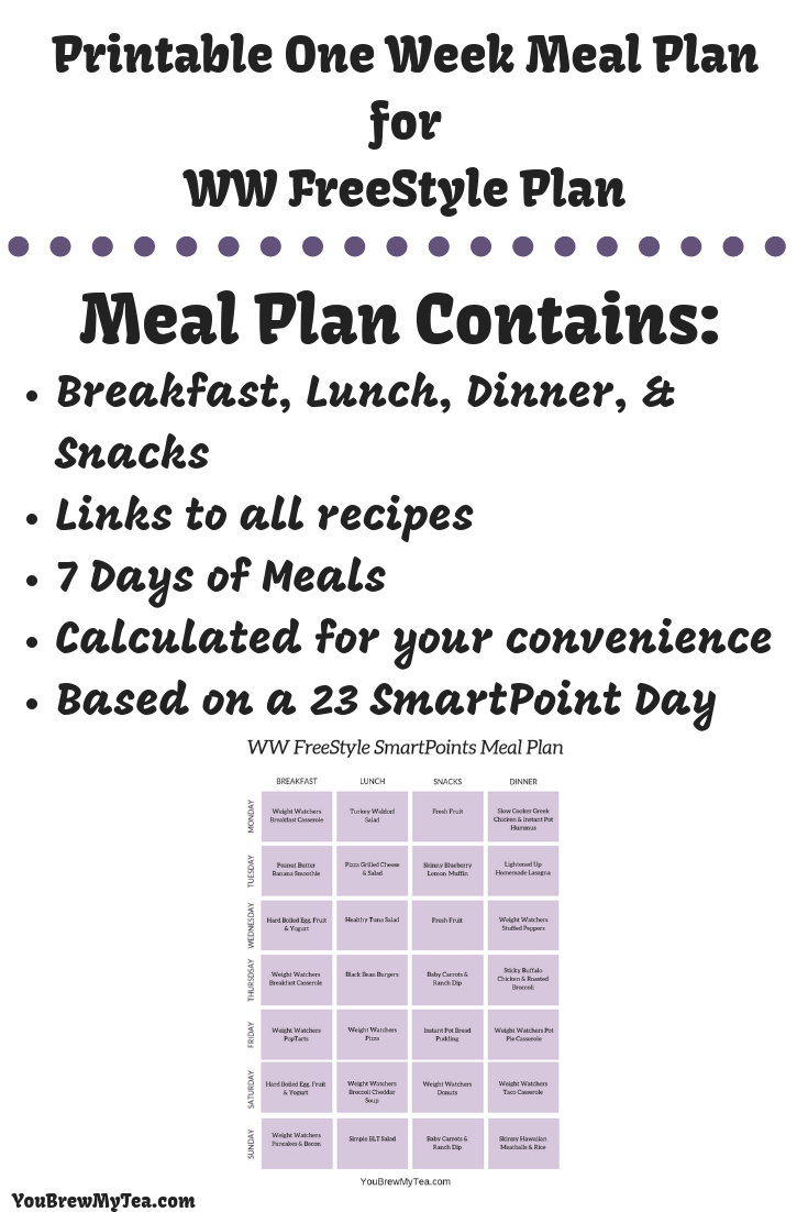 Weight Watcher Friendly Meal Plan #1 with Beyond the Scale Points