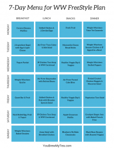 Print our Complete 7-Day menu Plan for Weight Watchers FreeStyle Plan! This easy to use Meal Plan is great for those on the WW FreeStyle SmartPoints program. Easy to adapt and family-friendly meals make it a hit!