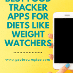 Best Food Tracker Apps for Diets Like Weight Watchers