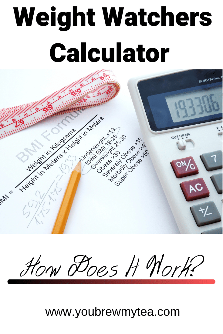 Weight Watchers Calculator 