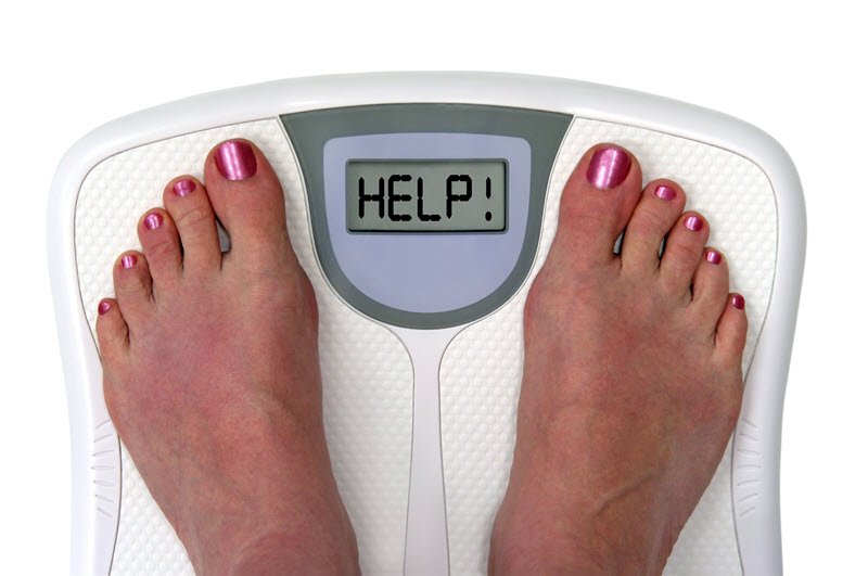 Weight Watchers Calculator