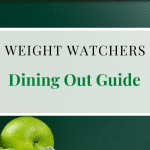 _Dining Out Guide Weight Watchers