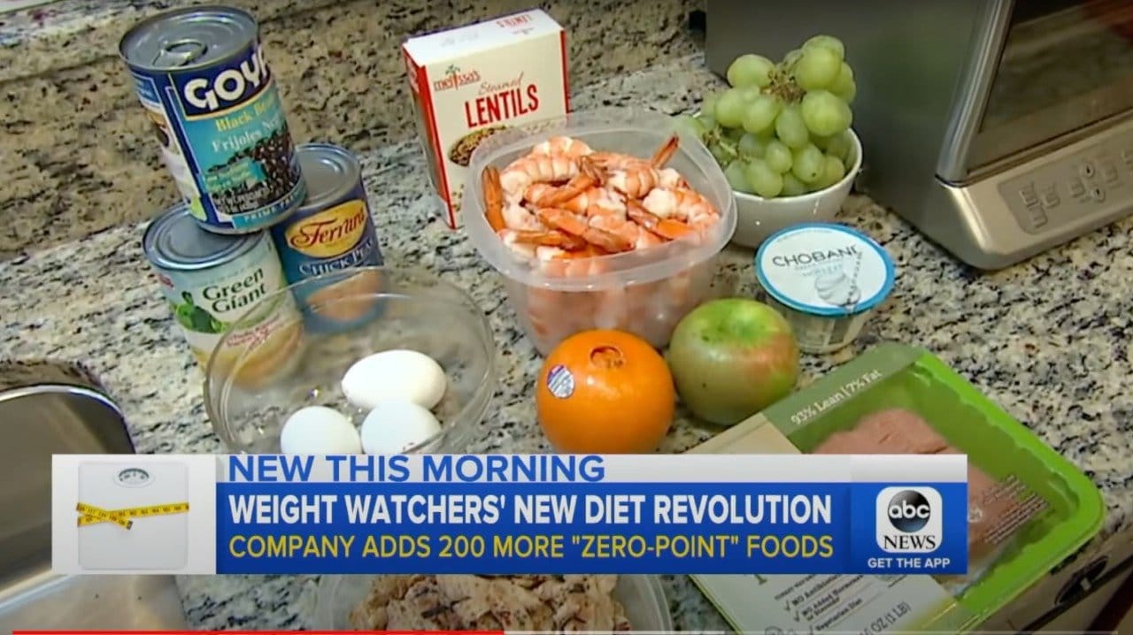 Weight Watchers Power Food List