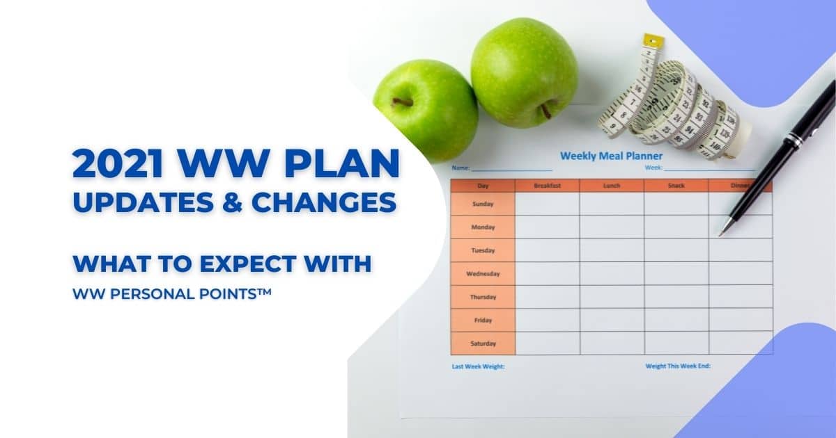 2021 WW Plan Updates and Changes For New WW Personal Points™