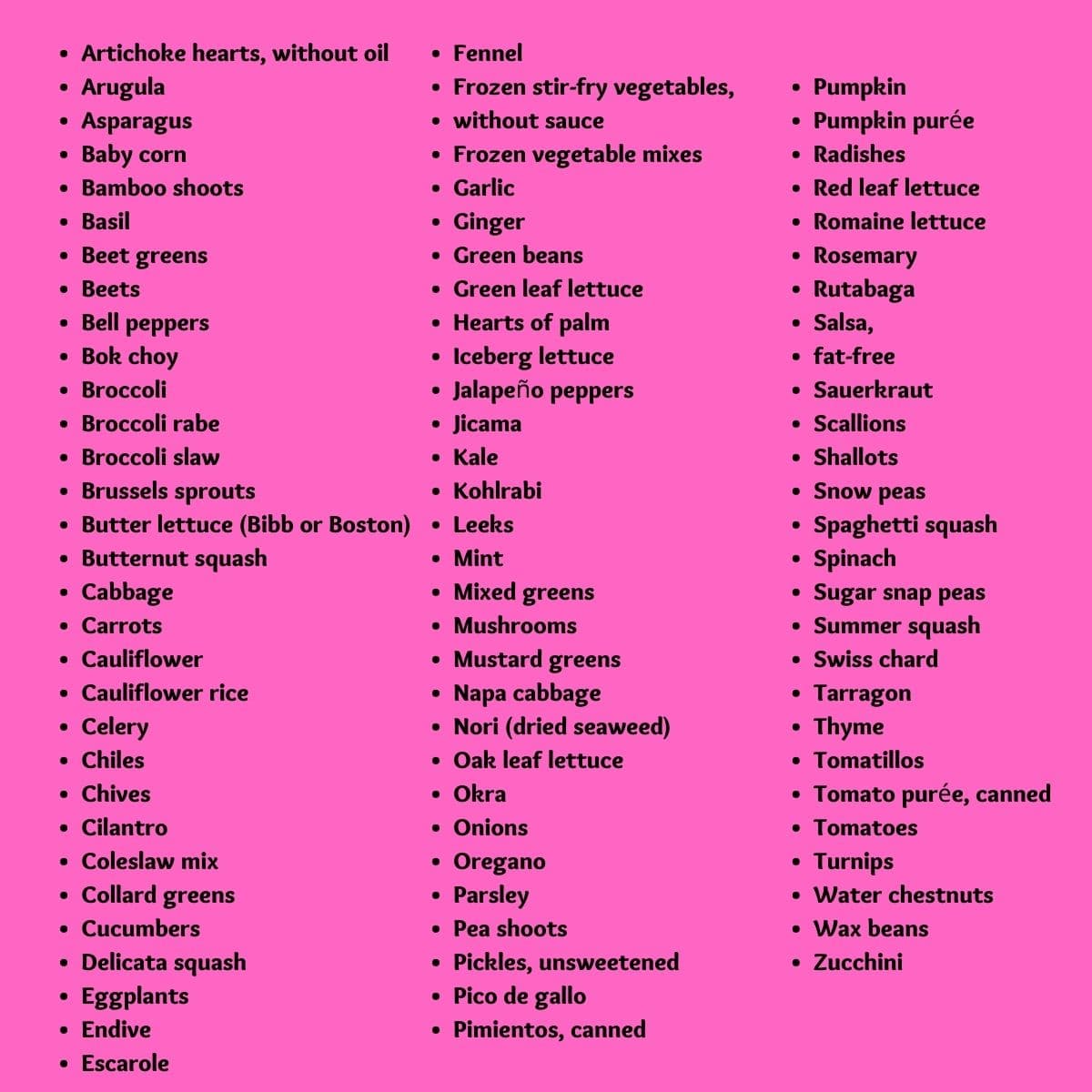 pink background with lists of vegetables in black font