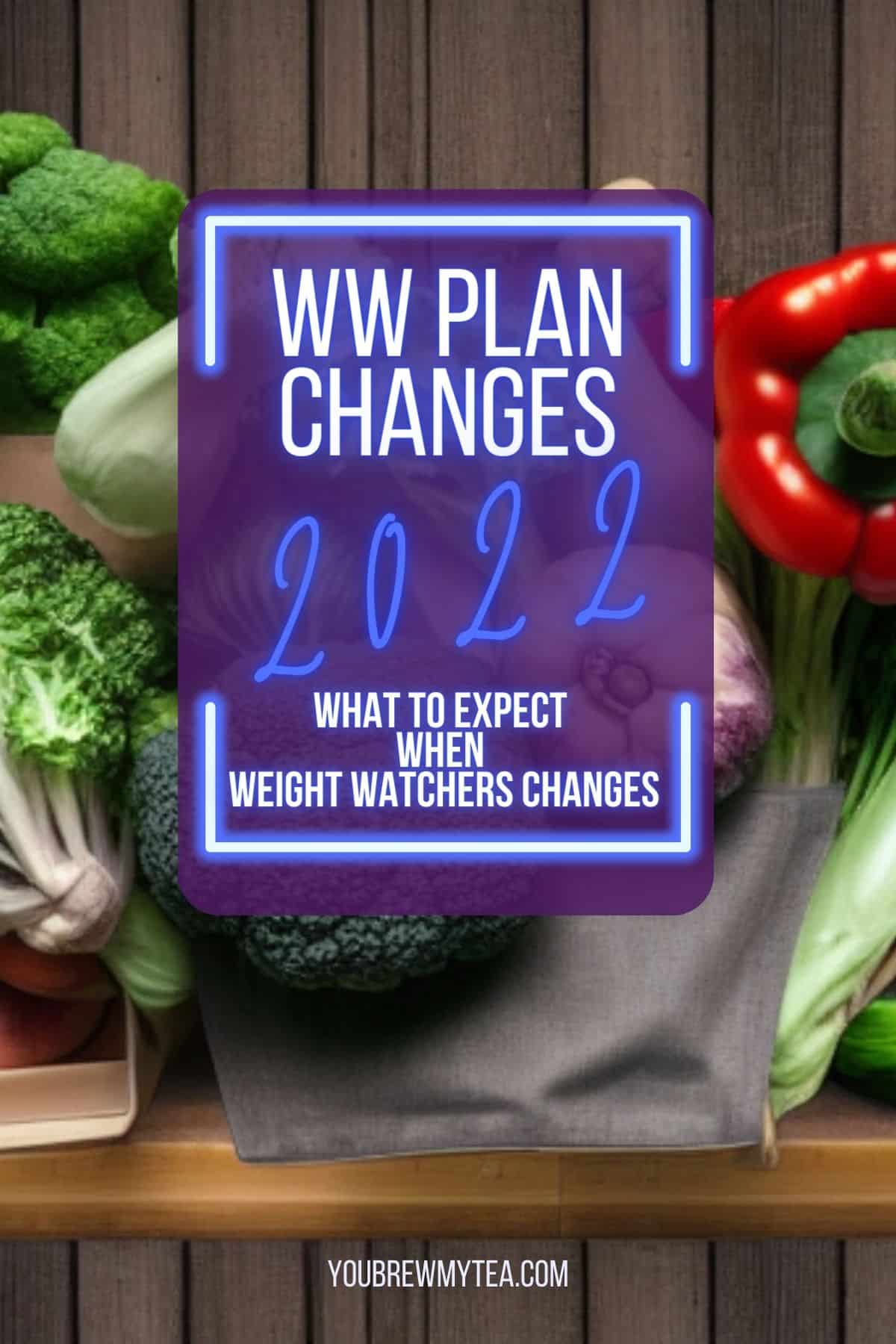 Weight Watchers In Person Meetings 80 - 8jrabpw