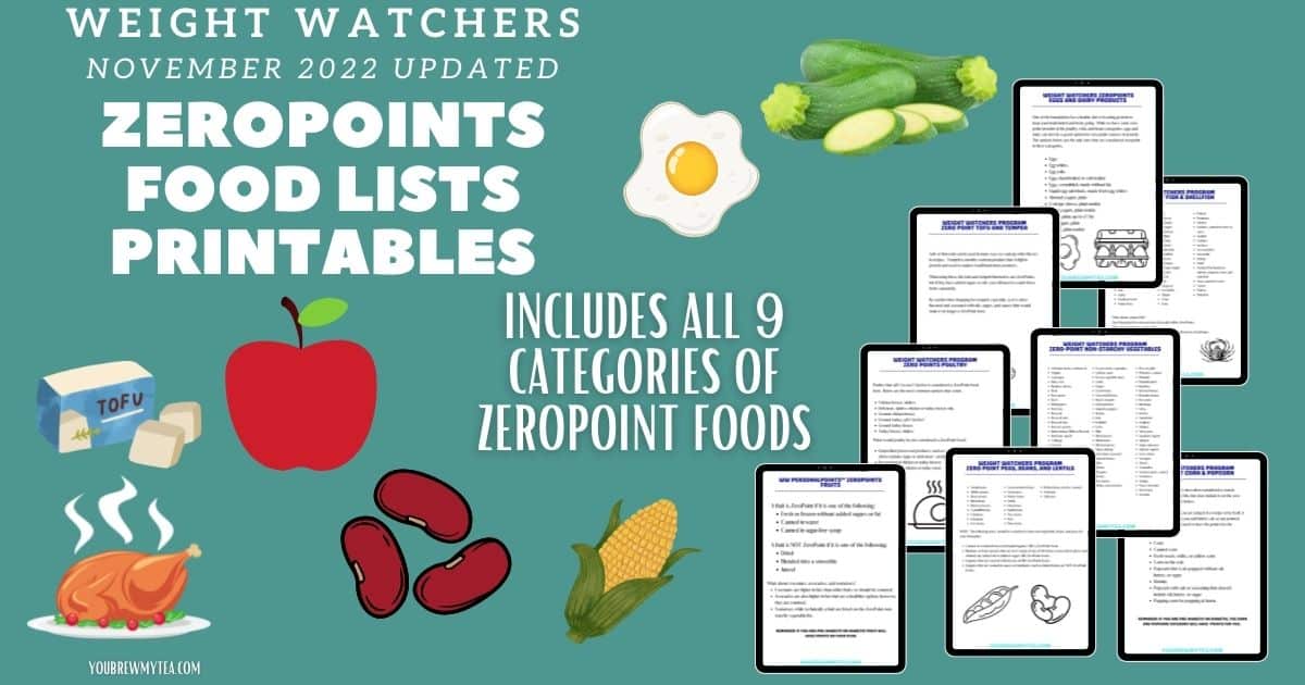 collage image for printable weight watchers zeropoints lists