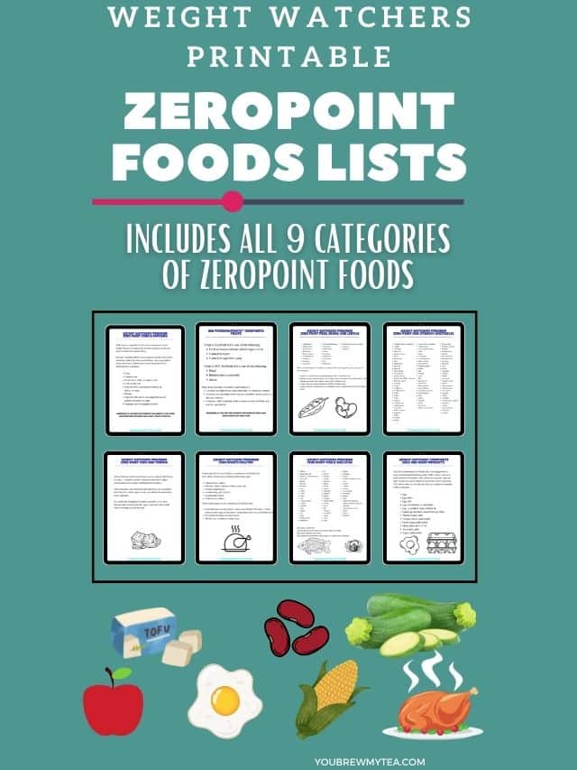 Latest WW Zero Points Foods List